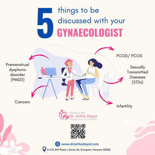 Five things to be discussed with your gynaecologist